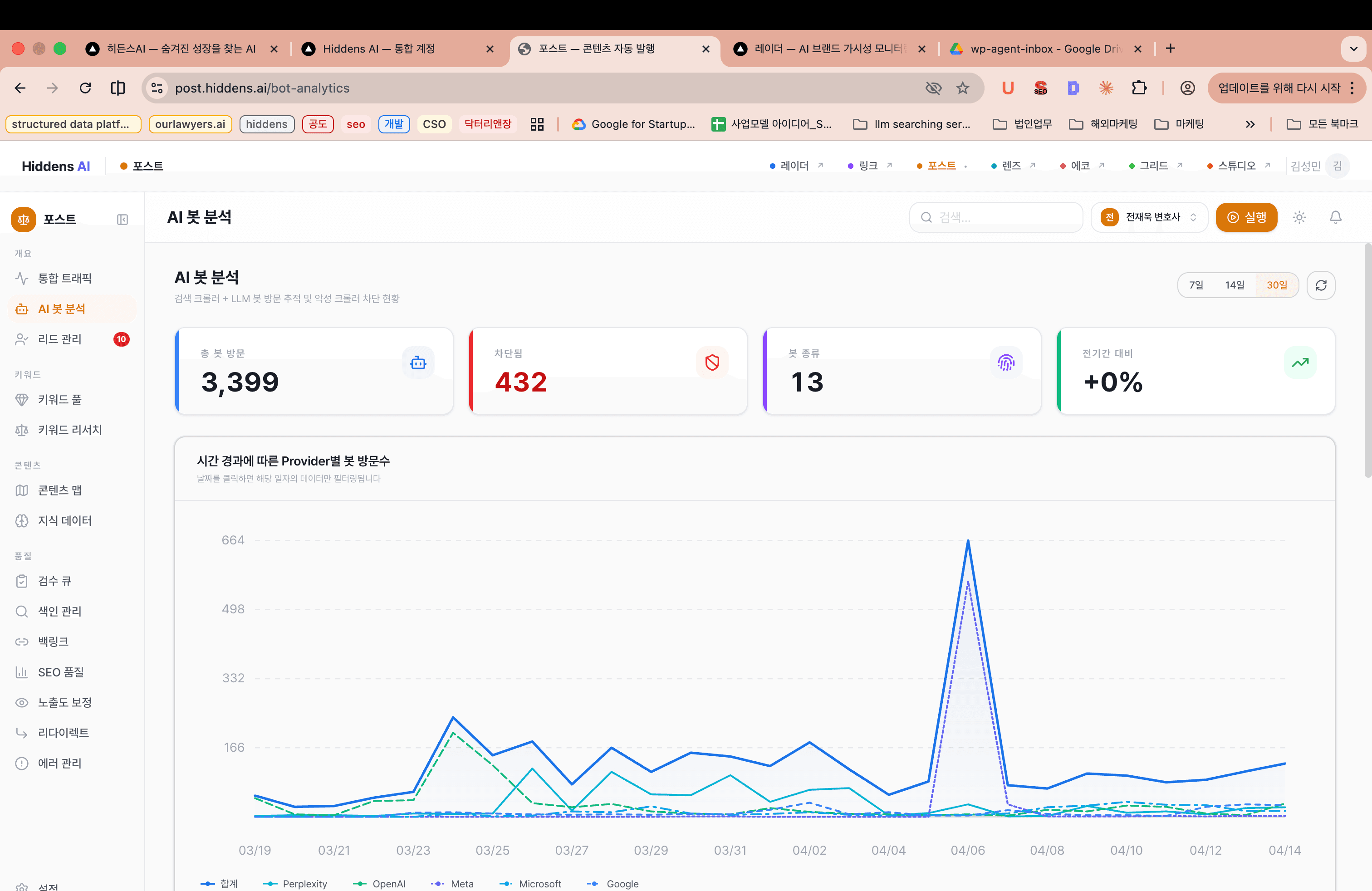 AI bot 분석